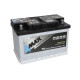 Тяговий акумулятор 4MAX Deep Cycle 75Ah 60Ah 510Wh