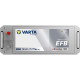 Аккумулятор Varta ProMotive EFB B90 190Ah 1050A L+ — купить, цена на фуру