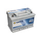 Акумулятор Varta E12 Dynamic SLI 74Ah 680A L+