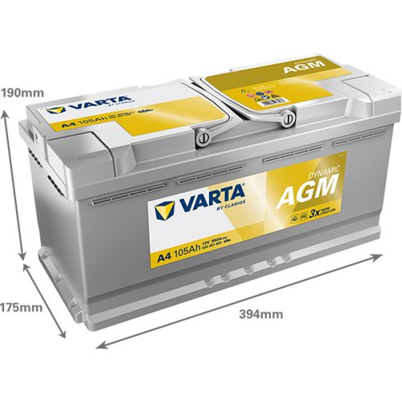 Акумулятор Varta A4 AGM 105Ah 950A R+ (605 901 095) Start-Stop