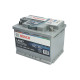 Тяговий акумулятор Bosch LA (007) 60Ah 680A R+ 720 Wh Dual Purpose AGM