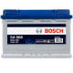 Акумулятор Bosch S4 (008) 74Ah 680A R+