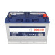 Акумулятор Bosch S4 028 (Silver) 95Ah 830A R+ Asia