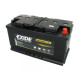 Човновий акумулятор Exide Equipment GEL ES900 80Ah 540A R+ 900 Wh