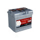 Акумулятор Fiamm Titanium PRO 50Ah 460A R+ (7905143/L1 50P)