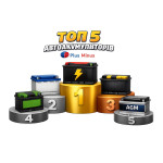 ТОП-5 акумуляторів 2025: Лідер ціни та якості в Києві та Україні