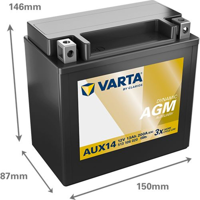 Акумулятор Varta Powersports AGM Active 13Ah 200A L+ (513 106 020)