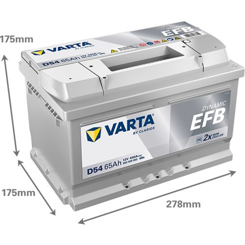 Акумулятор Varta D54 Blue Dynamic EFB 65Ah 650A R+ (565 500 065) Start-Stop