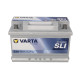 Акумулятор Varta E38 Silver Dynamic 74Ah 750A R+ (574 402 075)