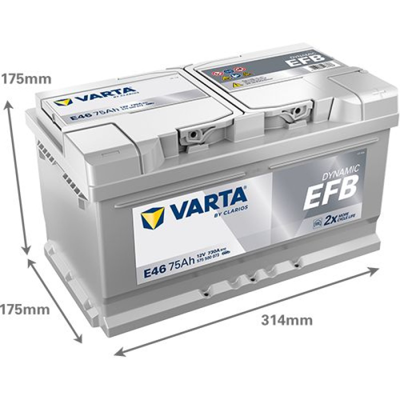 Акумулятор Varta E46 Blue Dynamic EFB 75Ah 730A R+ (575 500 073) Start-Stop
