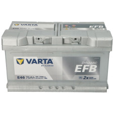 Varta E46 Blue Dynamic 75Ah 730A R+ EFB (низький)