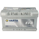 Акумулятор Varta E46 Blue Dynamic EFB 75Ah 730A R+ (575 500 073) Start-Stop