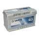 Акумулятор Varta F17 Blue Dynamic 80Ah 740A R+ (580 406 074)