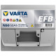 Акумулятор Varta N50 Blue Dynamic EFB 50Ah 550A R+ (550 500 055) Start-Stop