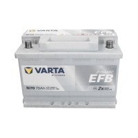 Varta N70 Blue Dynamic 70Ah 760A R+ EFB