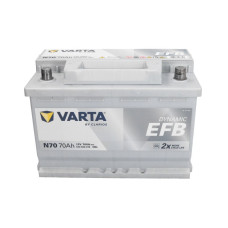Varta N70 Blue Dynamic 70Ah 760A R+ EFB