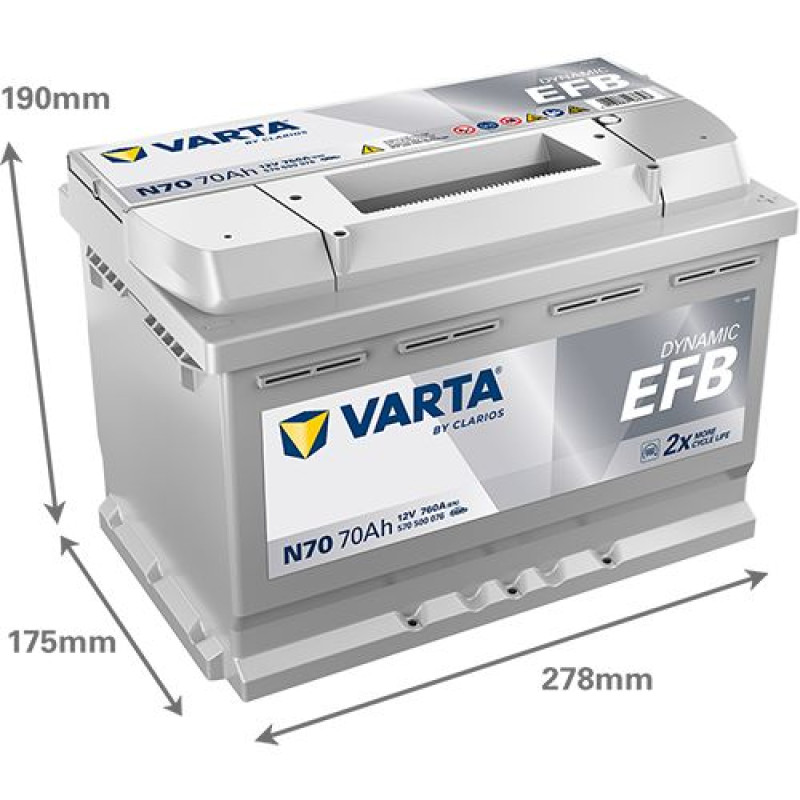 Акумулятор Varta N70 Blue Dynamic EFB 70Ah 760A R+ (570 500 076) Start-Stop
