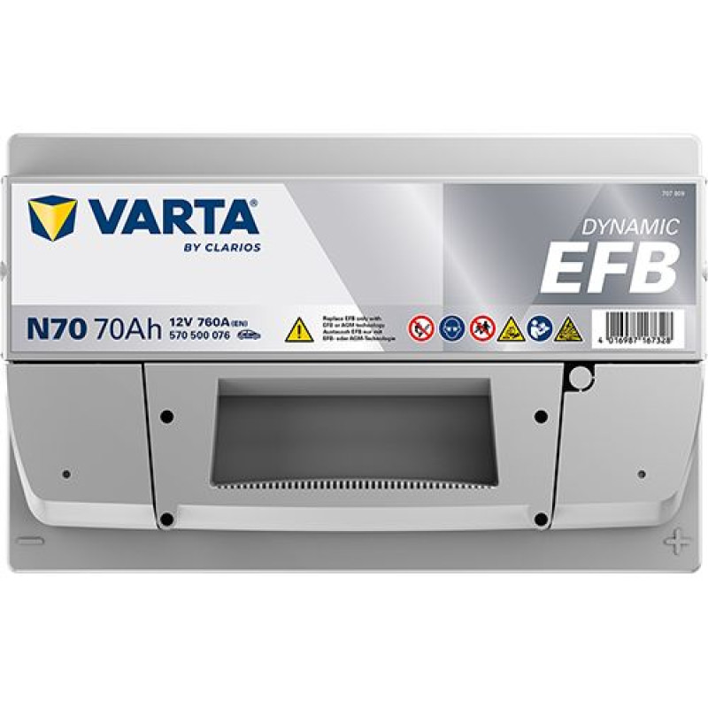 Акумулятор Varta N70 Blue Dynamic EFB 70Ah 760A R+ (570 500 076) Start-Stop