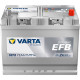 Акумулятор Varta N72 Blue Dynamic EFB 72Ah 760A R+ (Asia) (572 501 076) Start-Stop