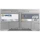 Акумулятор Varta N80 Blue Dynamic EFB 80Ah 800A R+ (580 500 080) Start-Stop