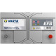 Акумулятор Varta N85 Blue Dynamic EFB 85Ah 800A R+ (Asia) (585 501 080) Start-Stop